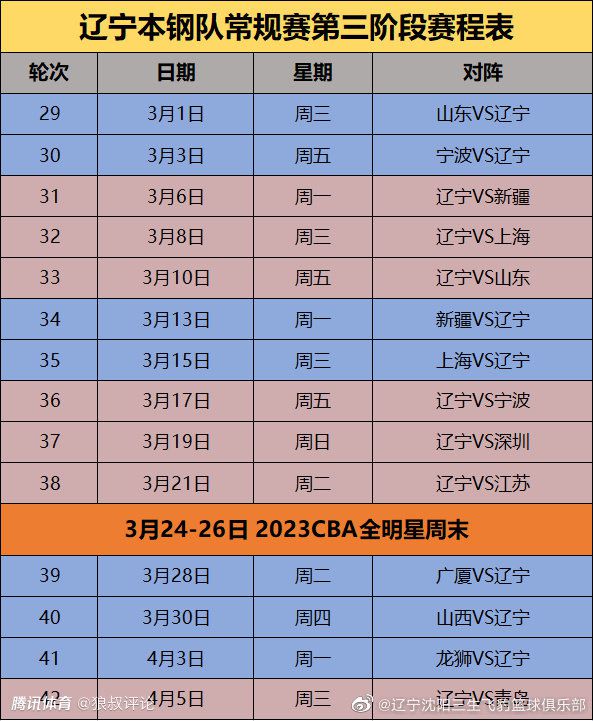 对阵赫塔费梅开二度后，格列兹曼在马竞的进球数追平阿拉贡内斯，并列队史第一。